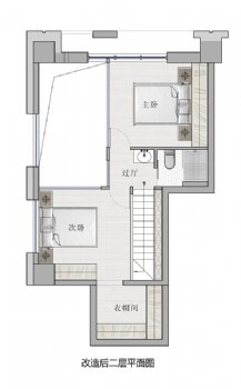 擁陽光與貓，享歲月靜好現(xiàn)代其它裝修圖片